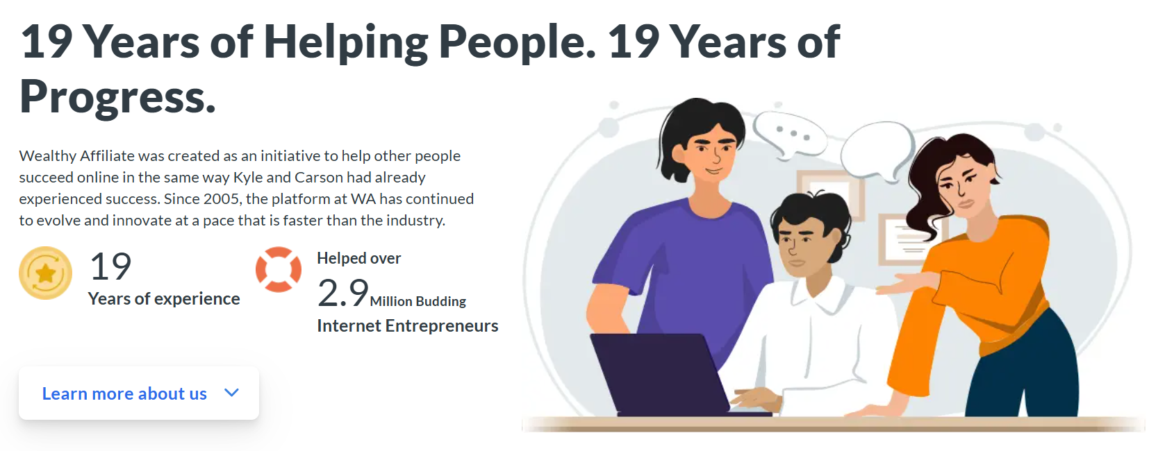 Wealthy Affiliate 19 Years