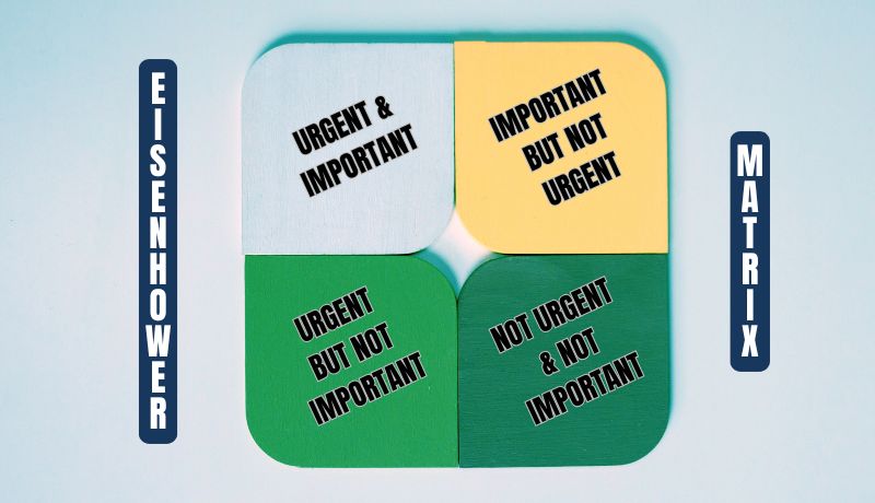 A colorful Eisenhower Matrix chart categorizing tasks by urgency and importance, illustrating efficient task prioritization.