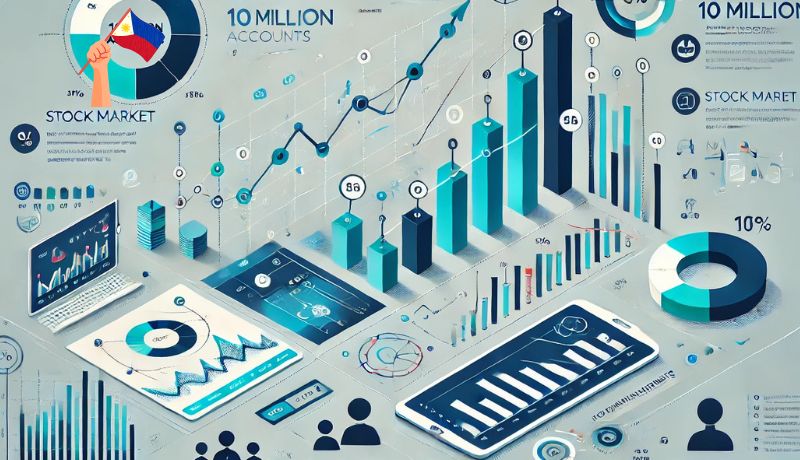 A detailed infographic showcasing financial data and stock market trends, featuring charts, graphs, and statistics.
